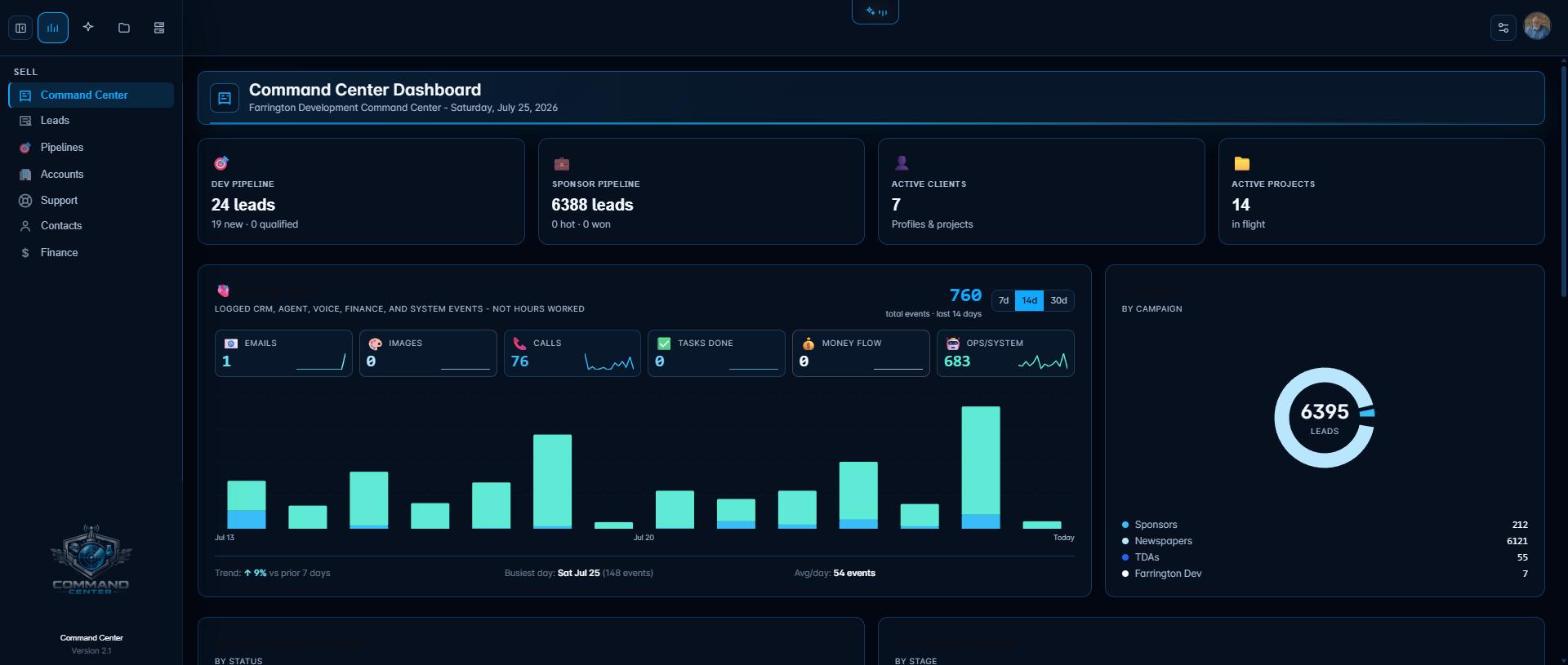 OpenOcti dashboard